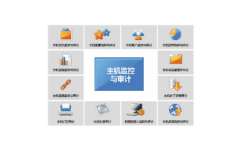 選擇中群信安涉密信息系統(tǒng)集成資質(zhì)，為您的“錢途”保駕護(hù)航