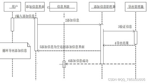 ssm環保知識普及平臺 附源碼 論文 免費贈送項目完整源碼,可做計算機畢業設計java php 爬蟲 app 小程序 c c python 數據可視化 大數據 單片機 全套文案等