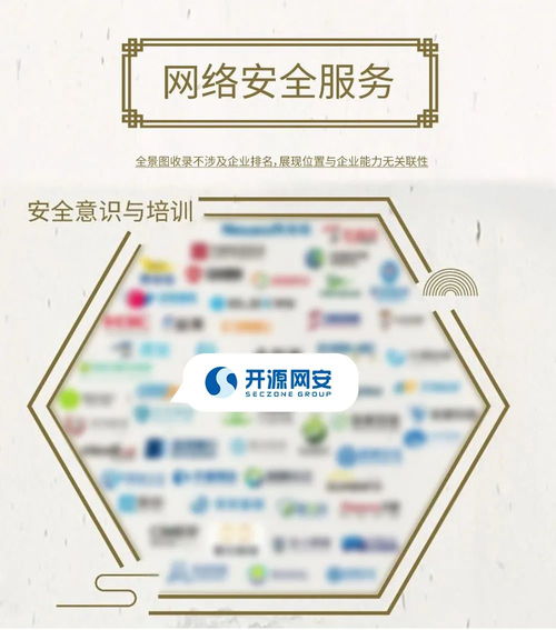 開源網(wǎng)安入選安全牛 全景圖 八項細分領(lǐng)域,引領(lǐng)軟件供應鏈安全發(fā)展